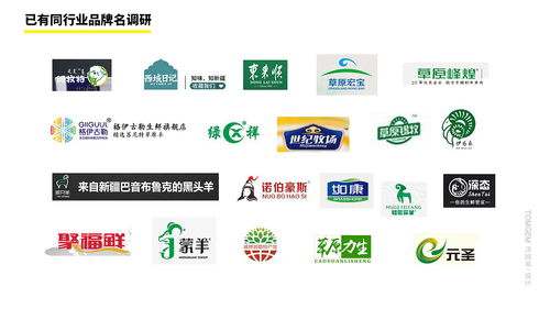 食品凍品羊肉串品牌LOGO設(shè)計(jì) 湯姆葛設(shè)計(jì)視角